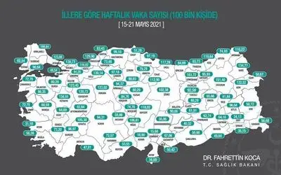 Karadeniz’de 2 ilde vakalar arttı, 16 ilde düştü
