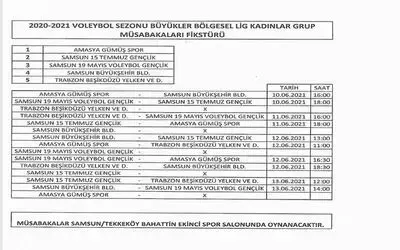 Voleybolda uzun bir aradan sonra maçlar başlıyor
