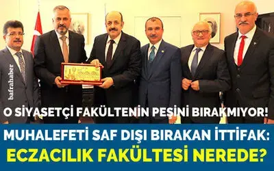 Bafra Eczacılık Fakültesi Nerede?