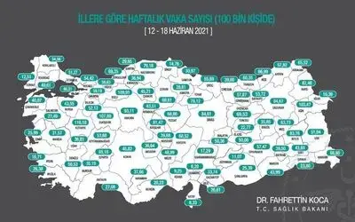 Karadeniz’de 4 ilde vaka sayıları arttı, 14 ilde düştü
