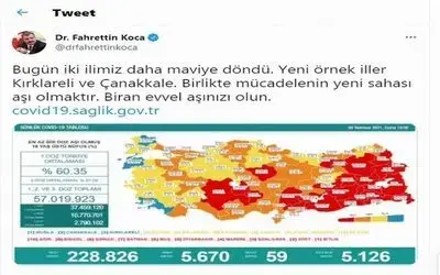 Samsun’un aşılama oranı yüzde 62,6
