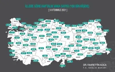 Samsun’da vaka düşüşü sürüyor
