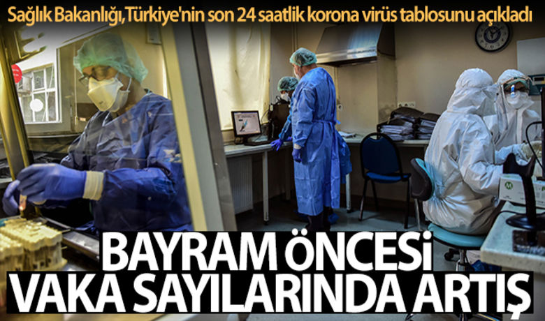 Sağlık Bakanlığı,Türkiye'nin son 24saatlik korona virüs tablosunu açıkladı - Sağlık Bakanlığı,son 24 saatlik korona virüs tablosunu açıkladı. Türkiye'de son 24 saatte 7 bin 666 kişinin testi pozitif çıktı, 38 kişi hayatını kaybetti.