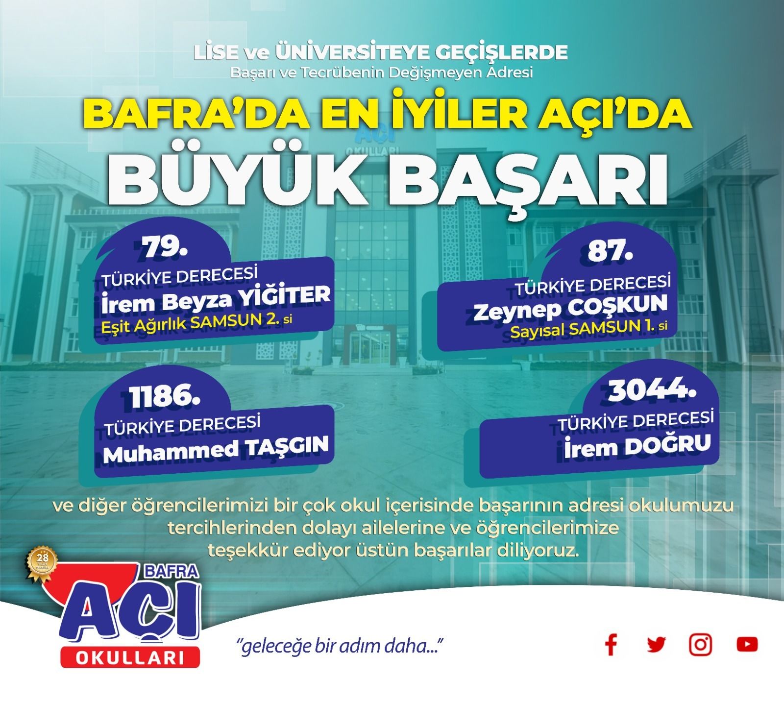 Samsun un en leri basarinin adresi bafra aci okullarindan f9e80698