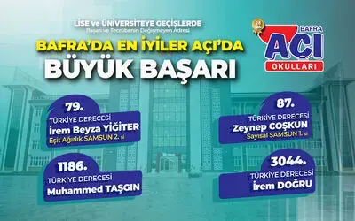 Samsun’un En’leri Başarının Adresi Bafra Açı Okullarından