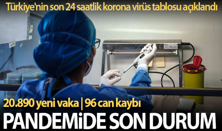Sağlık Bakanlığı,Türkiye'nin son 24saatlik korona virüs tablosunu açıkladı - Sağlık Bakanlığı, son 24 saatlik korona virüs tablosunu açıkladı. Türkiye'de son 24 saatte 20.890 kişinin testi pozitif çıktı, 96 kişi hayatını kaybetti
