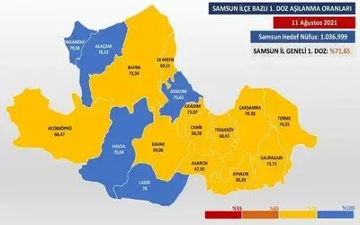 Sarı ilin mavi ilçeleri

