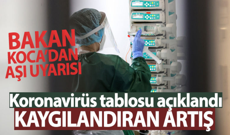 Türkiye'nin 21 Ağustoskoronavirüs tablosu açıklandı - Sağlık Bakanlığı son 24 saatte 232 kişinin koronavirüsten hayatını kaybettiğini, 19 bin 351 kişinin ise koronavirüs testinin pozitif çıktığını açıkladı.	BAKAN KOCA: MAALESEF YÜKSEK VAKA SAYILARI YÜKSEK KAYIP DEMEK