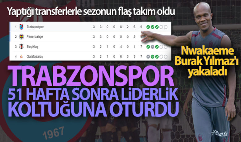 Trabzonspor 51 haftasonra liderlik koltuğuna oturdu - Süper Lig'in 3. haftasında deplasmanda Giresunspor'u 1-0 mağlup eden Trabzonspor, 51 hafta sonra liderlik koltuğuna oturdu.