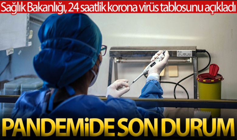 Son 24 saatte koronavirüsten 283 kişi hayatını kaybetti - Sağlık Bakanlığı, son 24 saatlik korona virüs tablosunu açıkladı. Türkiye'de son 24 saatte 23.496 kişinin testi pozitif çıktı, 283 kişi hayatını kaybetti