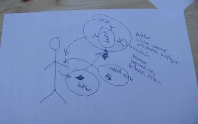 Doktor, aşı karşıtı kişiyi aşı olmaya böyle ikna etti
