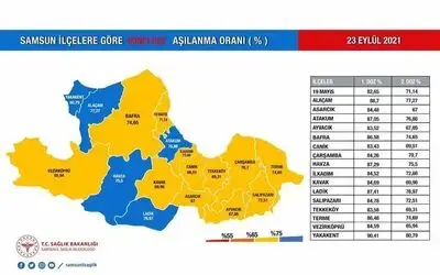 Vali Dağlı: “Artık kritik eşikteyiz”
