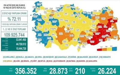 Samsun 2. doz aşılamada ortada ada gibi kaldı
