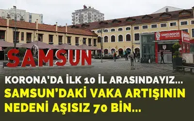 Vali Dağlı, Samsun'daki vaka artışının nedenini açıkladı!