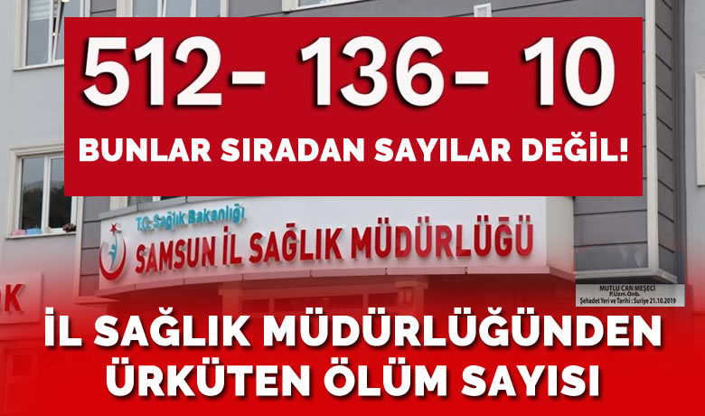 Samsun'da ürküten koronadan ölüm sayısı