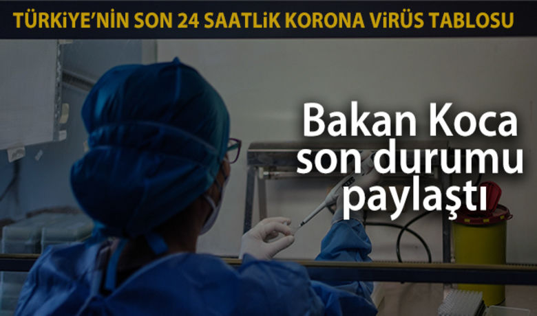 Son 24 saatte koronavirüsten 187 kişi hayatını kaybetti - Sağlık Bakanlığı, son 24 saatte 187 kişinin korona virüsten hayatını kaybettiğini, 21 bin 495 yeni vakanın olduğunu açıkladı. Sağlık Bakanlığı tarafından Türkiye'nin yeni korona virüs tablosu açıklandı.