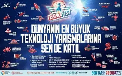 TEKNOFEST2022’nin başvuruları başladı: Son başvuru tarihi 28 Şubat

