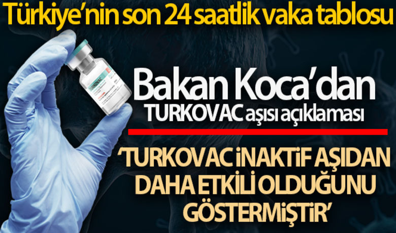 Son 24 saatte 167kişi korona virüsten hayatını kaybetti - Sağlık Bakanlığı, son 24 saatte 167 kişinin korona virüsten hayatını kaybettiğini, 67 bin 857 yeni vakanın olduğunu açıkladı.