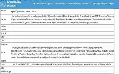 Samsun’da eğitime kar engeli
