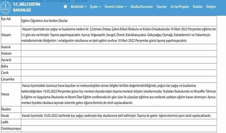 Samsun’da eğitime kar engeli
 - SAMSUN (İHA) – Samsun’da olumsuz hava koşulları nedeniyle bazı ilçelerde birçok okulda eğitime ara verildi.