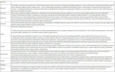 Samsun’da eğitime kar engeli
