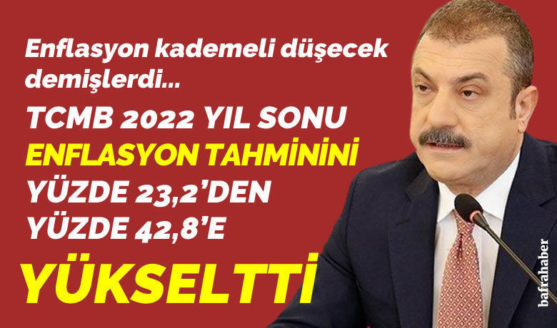 Merkez Bankası Enflasyon Beklentisini Yükseltti - Türkiye Cumhuriyet Merkez Bankası (TCMB) Başkanı Şahap Kavcıoğlu, yılın ikinci enflasyon raporunu açıkladı. TCMB 2022 yıl sonu enflasyon tahminini yüzde 23,2'den yüzde 42,8'e yükseltti.