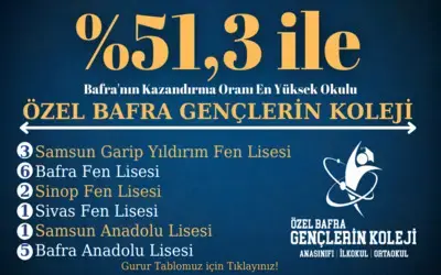 Bafra’nın Kazandırma Oranı En Yüksek Okulu Özel Bafra Gençlerin Koleji