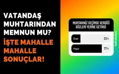 Vatandaş Muhtarından Memnun Mu?