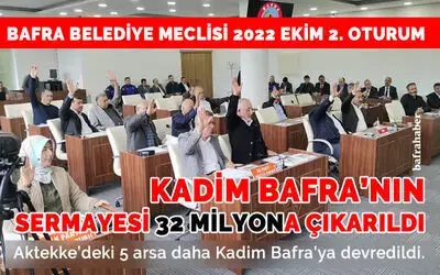 Kadim Bafra’nın Sermayesi 32 Milyona Çıkarıldı