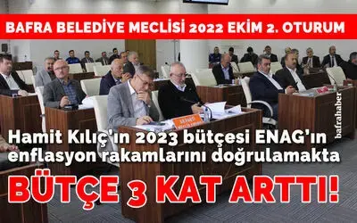 Bafra Belediyesi 2023 Yılı Tahmini Bütçesi Kabul Edildi