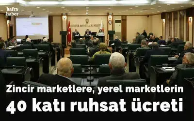 Samsun'da Zincir marketlere, yerel marketlerin 40 katı ruhsat ücreti