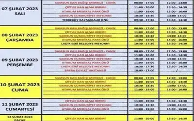 Orta Karadeniz’den deprem bölgesine bin 394 ünite kan
