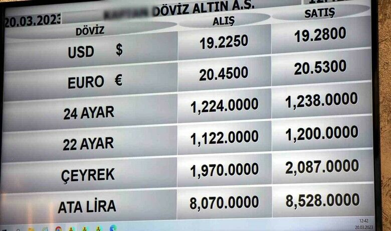 Rekor fiyata ulaşan altında uzman tavsiyesi
 - SAMSUN (İHA) – Samsun Kuyumcular Odası Başkanı Ekonomi Uzmanı Dr. Salih Özman, rekor fiyata yükselen altına şu anda da yatırım yapılabileceğini söyledi.