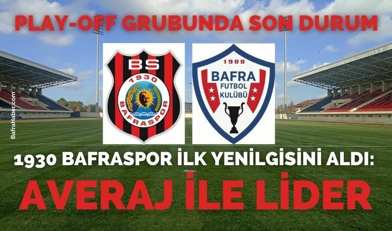 1930 Bafraspor İlk Yenilgisini Aldı - Samsun Süper Amatör Lig Play-Off grubunda lider olan 1930 Bafraspor ilk yenilgisini aldı. 