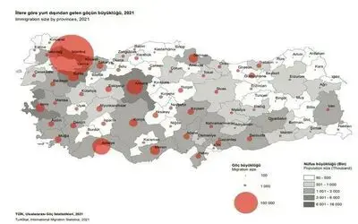 Yurt dışından Samsun’a göç arttı
