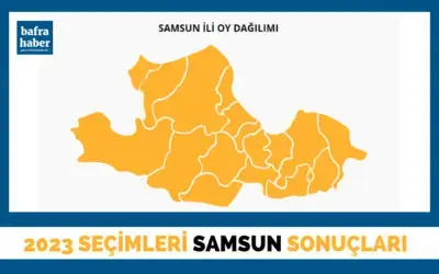2023 Samsun Seçim Sonuçları