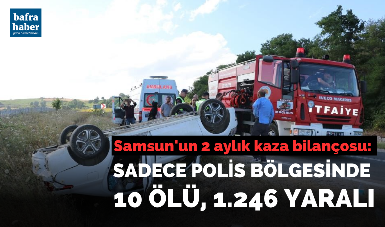 Samsun’un 2 aylık kaza bilançosu: Sadecepolis bölgesinde 10 ölü, bin 146 yaralı - Samsun’da haziran ve temmuz aylarında polis bölgesinde meydana gelen bin 842 trafik kazasında 10 kişi öldü, bin 146 kişi yaralandı.