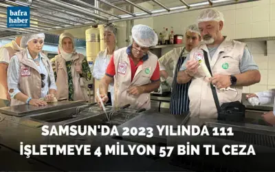 Samsun’da 2023 yılında 111 işletmeye 4 milyon 57 bin TL ceza