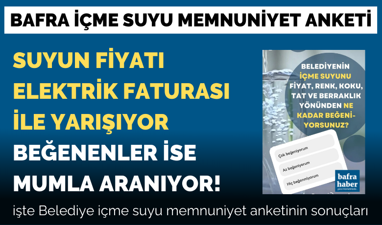 Bafra İçme Suyu Memnuniyet Anketi