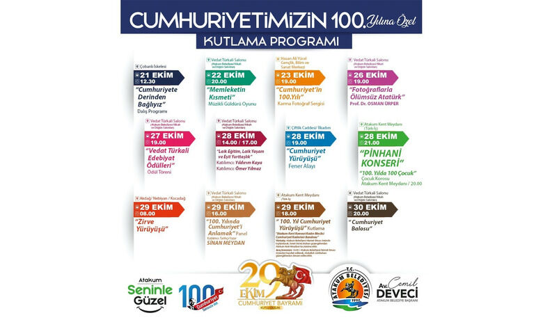 Atakum’da Cumhuriyet’in 100. yılına özel program
 - Samsun’un Atakum ilçesinde Cumhuriyet’in 100. yıl dönümü, birbirinden özel etkinliklerle kutlanacak.