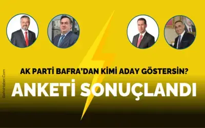 Bafra Haber İnstagram Anketi Sonuçlandı