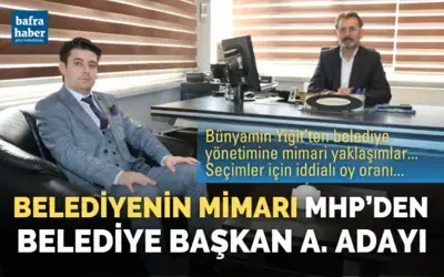 Mimar Bünyamin Yiğit Mhp’den Belediye Başkan Aday Adayı