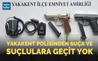 Yakakent polisinden suça ve suçlulara geçit yok