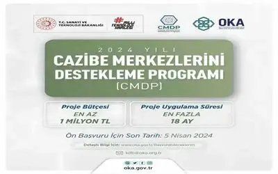 OKA, Samsun için 2024 yılı CMDP başvuru sürecini başlattı
