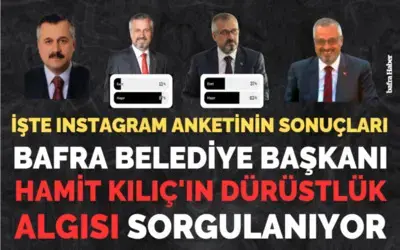 Hamit Kılıç Dürüst Mü? İşte İnstagram Anketinin Sonuçları!