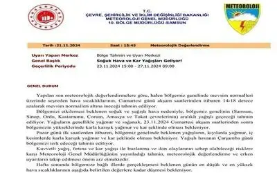 Meteoroloji’den 7 il için soğuk hava ve kar uyarısı
