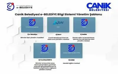 Başkan Sandıkçı: "e-Belediye Bilgi Sistemi ile 10 milyon lira tasarruf sağladık"
