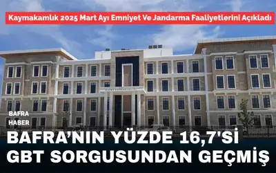 Kaymakamlık 2025 Mart Ayı Emniyet Ve Jandarma Faaliyetlerini Açıkladı