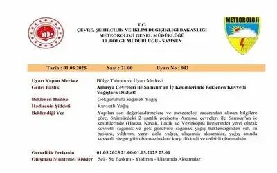 Samsun’da ’kuvvetli yağış’ uyarısı
