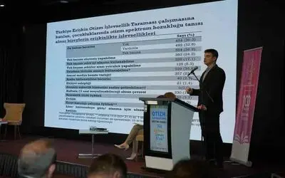 Erişkin otizm işlevsellik taraması sonuçları: Yüzde 52’si lise eğitimini tamamlayabiliyor
